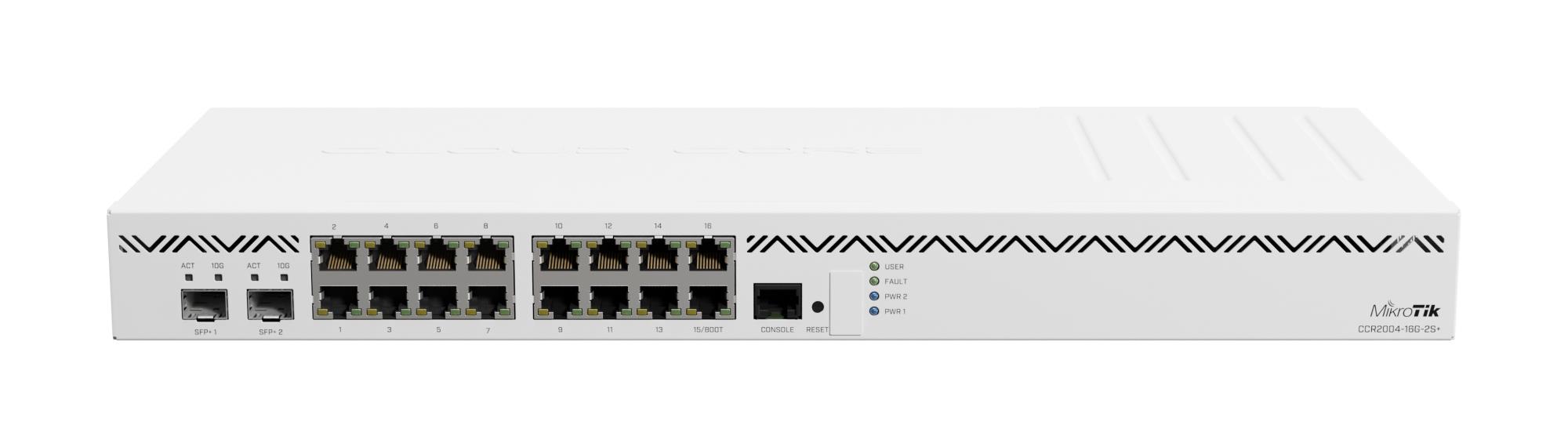 NET ROUTER 1000M 16PORT/CCR2004-16G-2S+ MIKROTIK — изображение 3