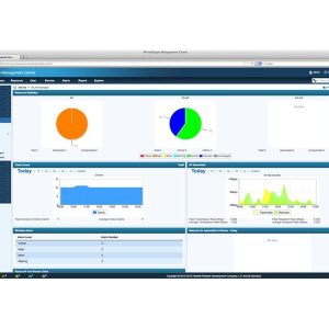 HP PMM to IMC WSM Upg w/ 250-node E-LTU