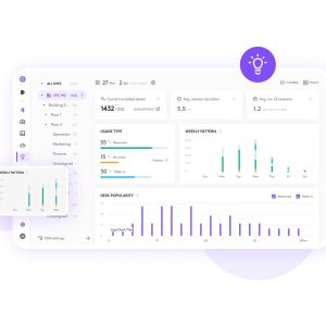 LOGI Essential for Flex Desks One Year