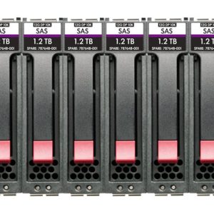 HPE MSA HDD 14.4TB 2.5inch SAS 12G EpBdl