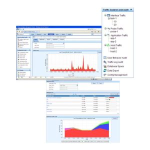 HP IMC NTA SW Mod w/ 5-node E-LTU