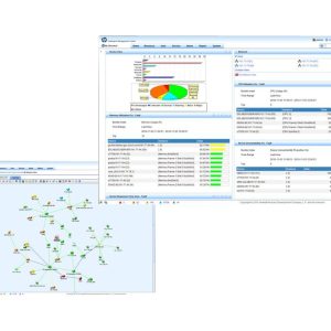 HP IMC Std SW Plat w/ 50 Nodes E-LTU