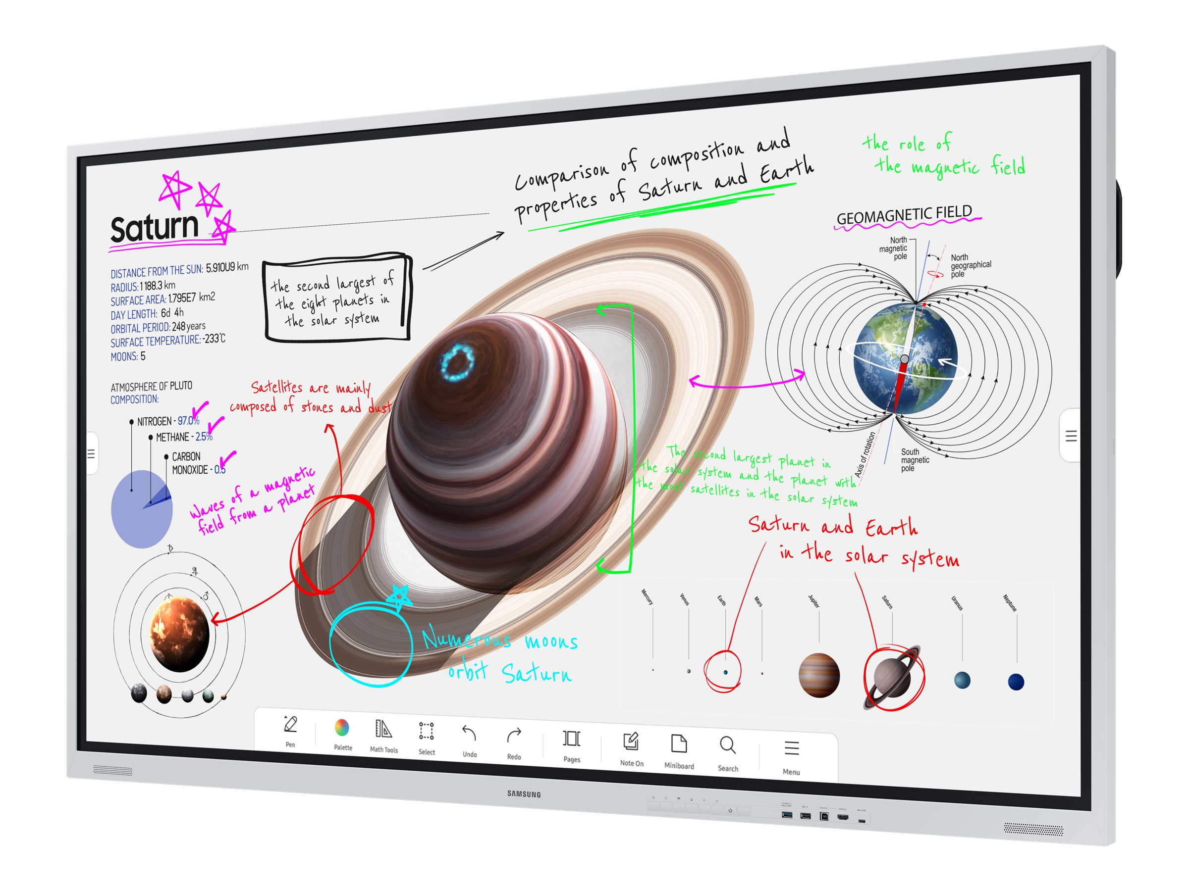 SAMSUNG WM75B Flip 4 75inch - Pilt 8
