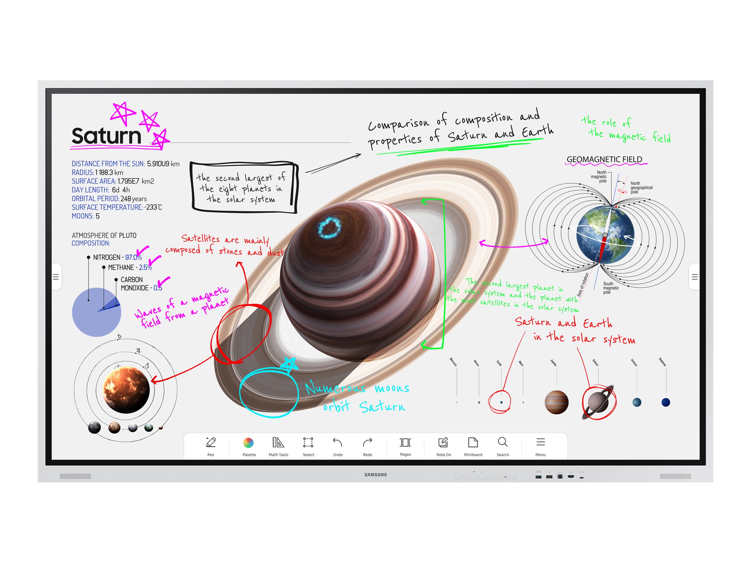 SAMSUNG WM75B Flip 4 75inch - Pilt 6