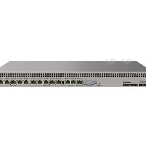 MIKROTIK RB1100AHX4 ROUTERBOARD 1400MHZ