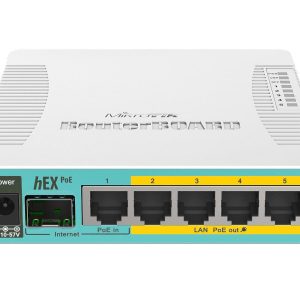 MIKROTIK RB960PGS hEX PoE Router