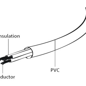 GEMBIRD PC-189 power extension cable